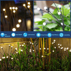 Solar Firefly Garden Lights Swaying LED Stake Lights Outdoor Waterproof Pathway Lights with Dusk to Dawn Sensor for Borders | Patio and Lawn